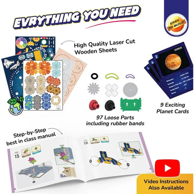 SMARTIVITY SOLAR SYSTEM