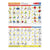 MELISSA AND DOUG LEARNING MAT - PHONICS